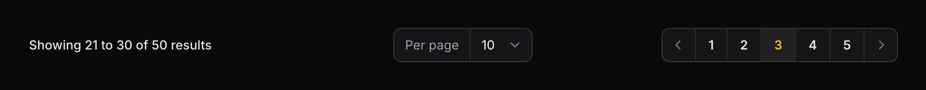 Pagination with page size options