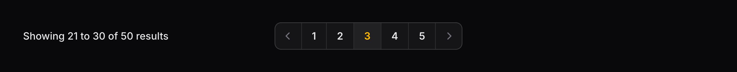 Pagination