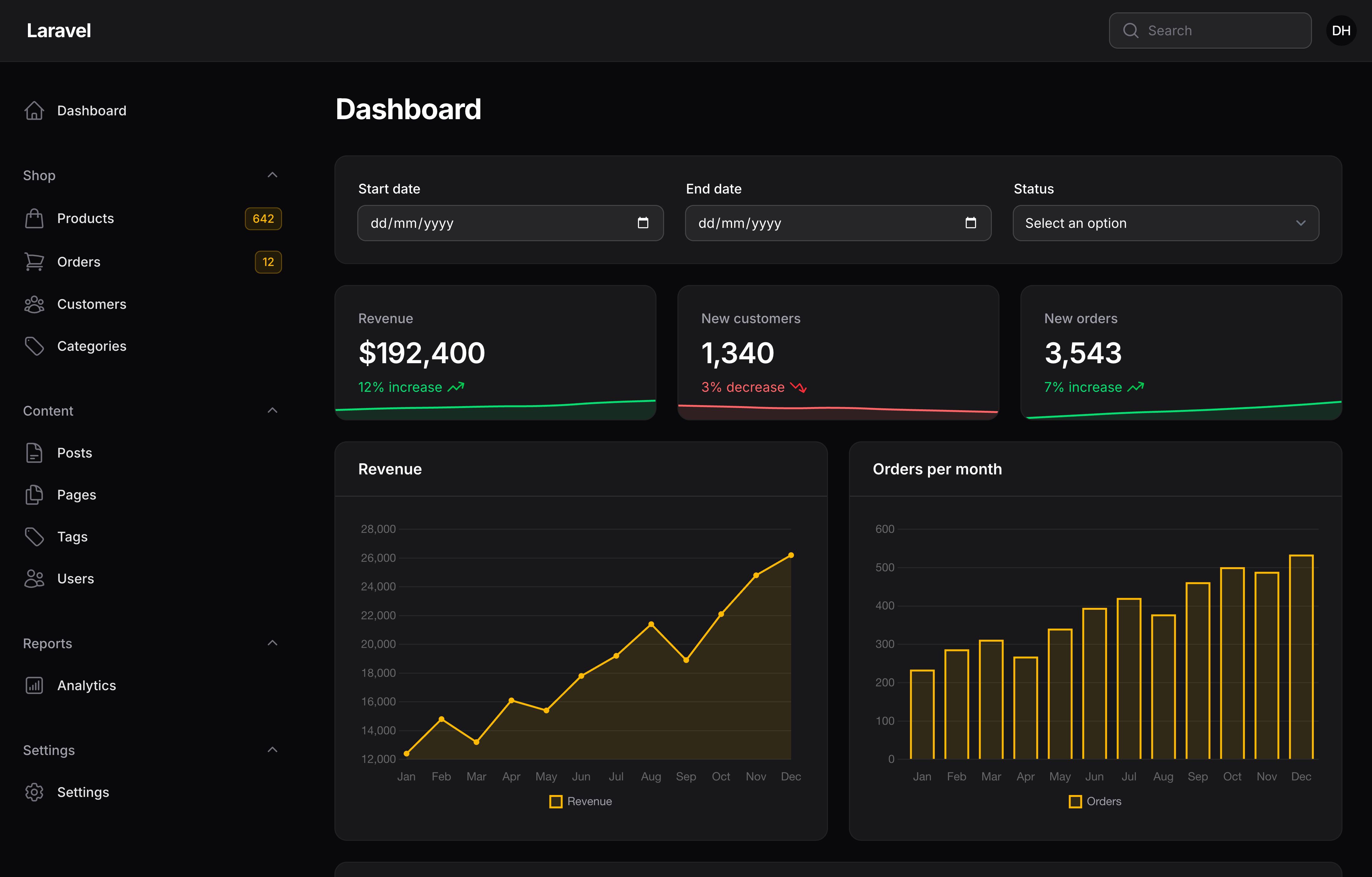 Dashboard with filter form