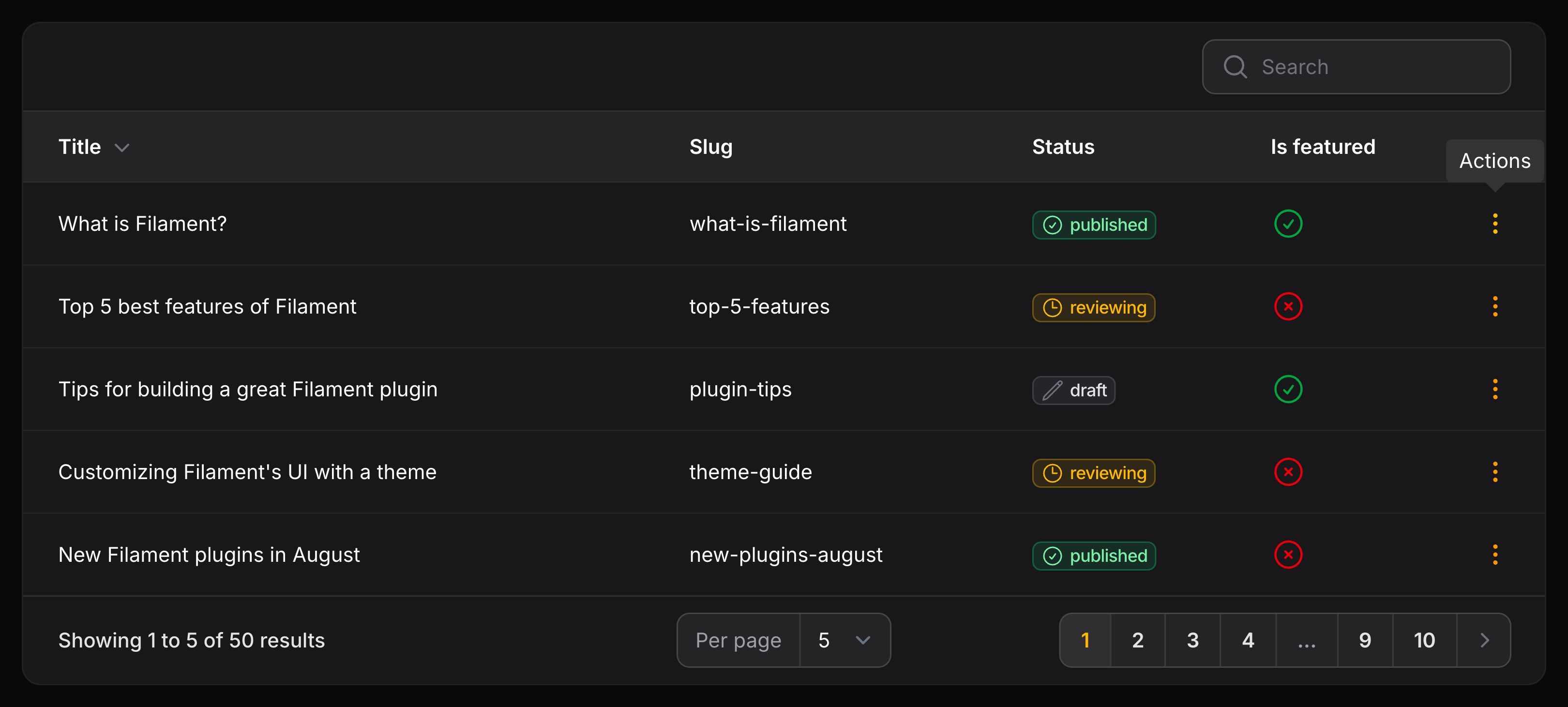Table with action group tooltip