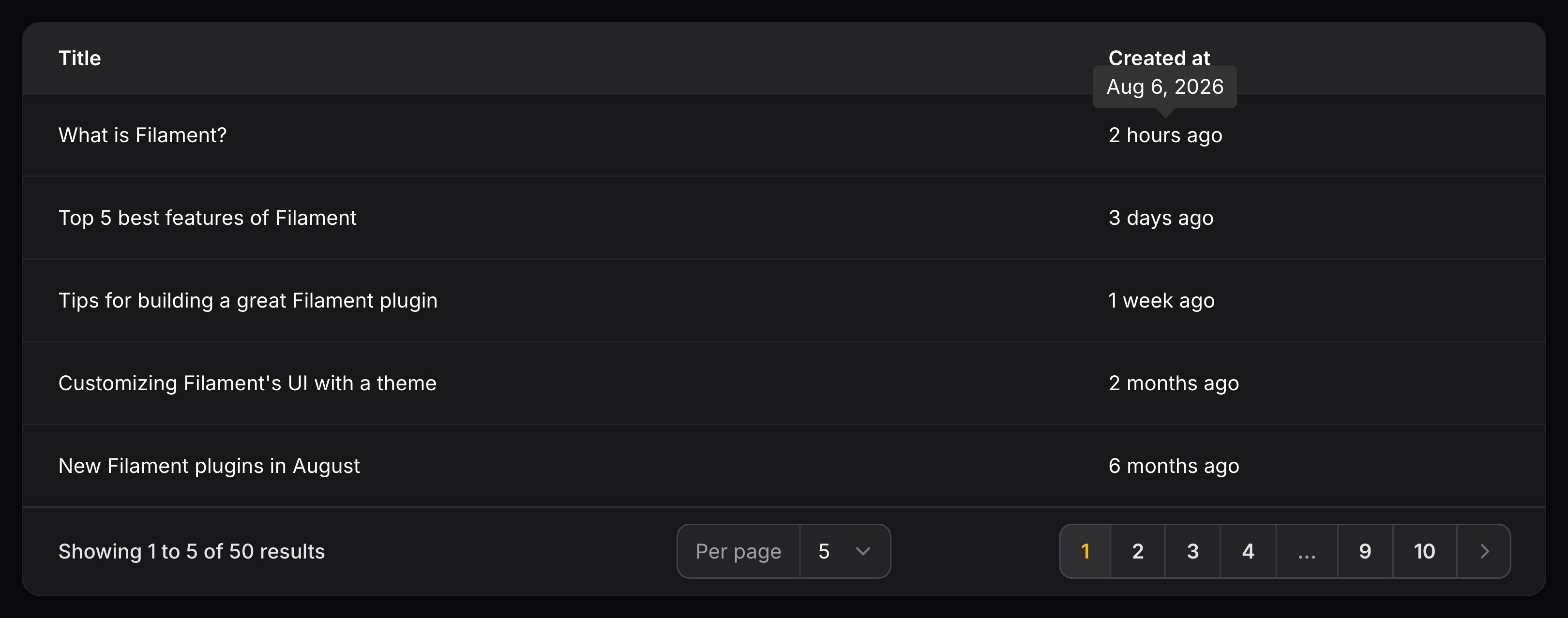 Text column with a date tooltip on relative dates