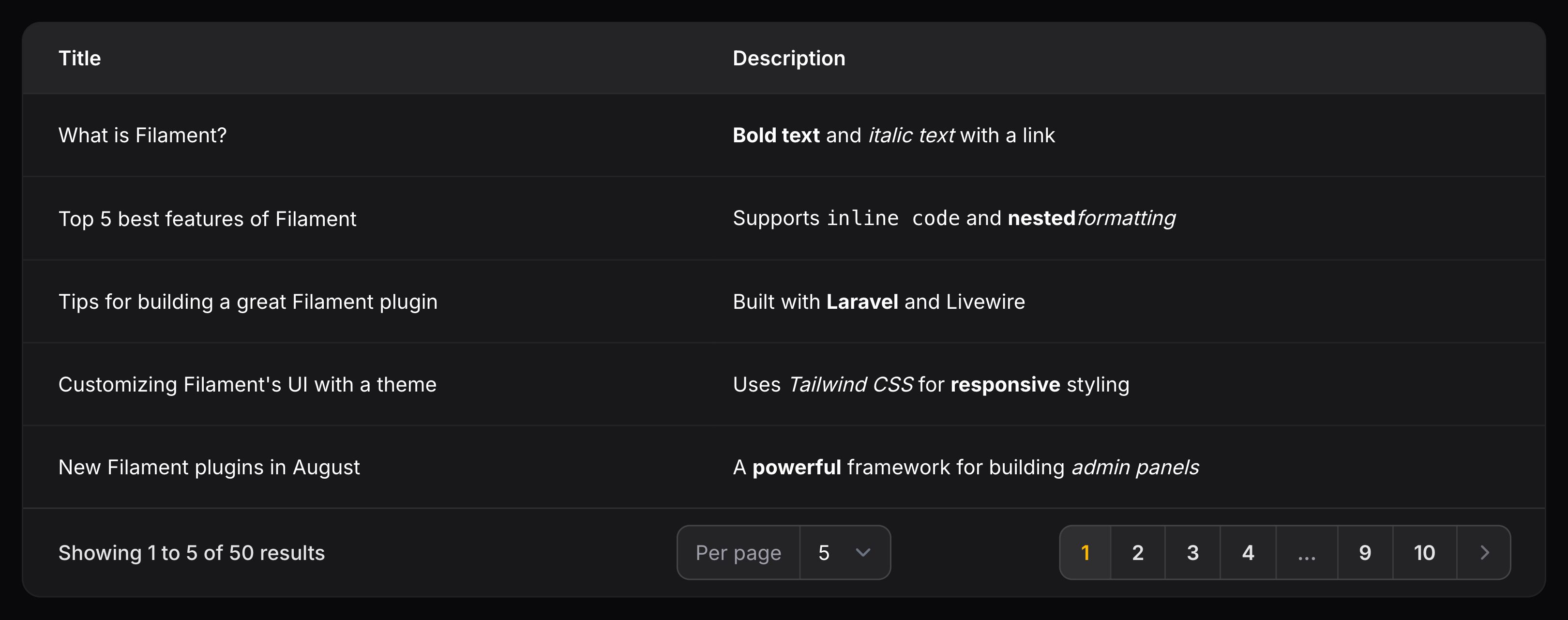 Text column with HTML rendering