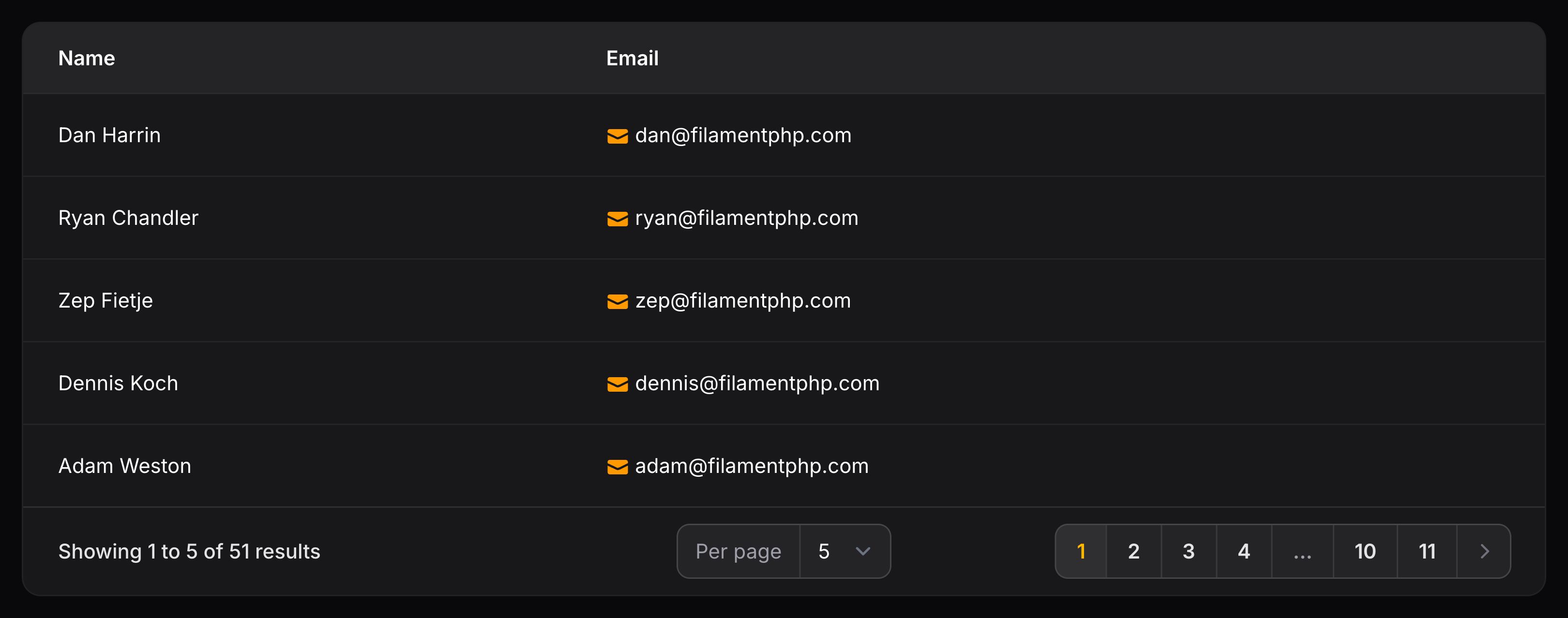 Text column with icon in the primary color