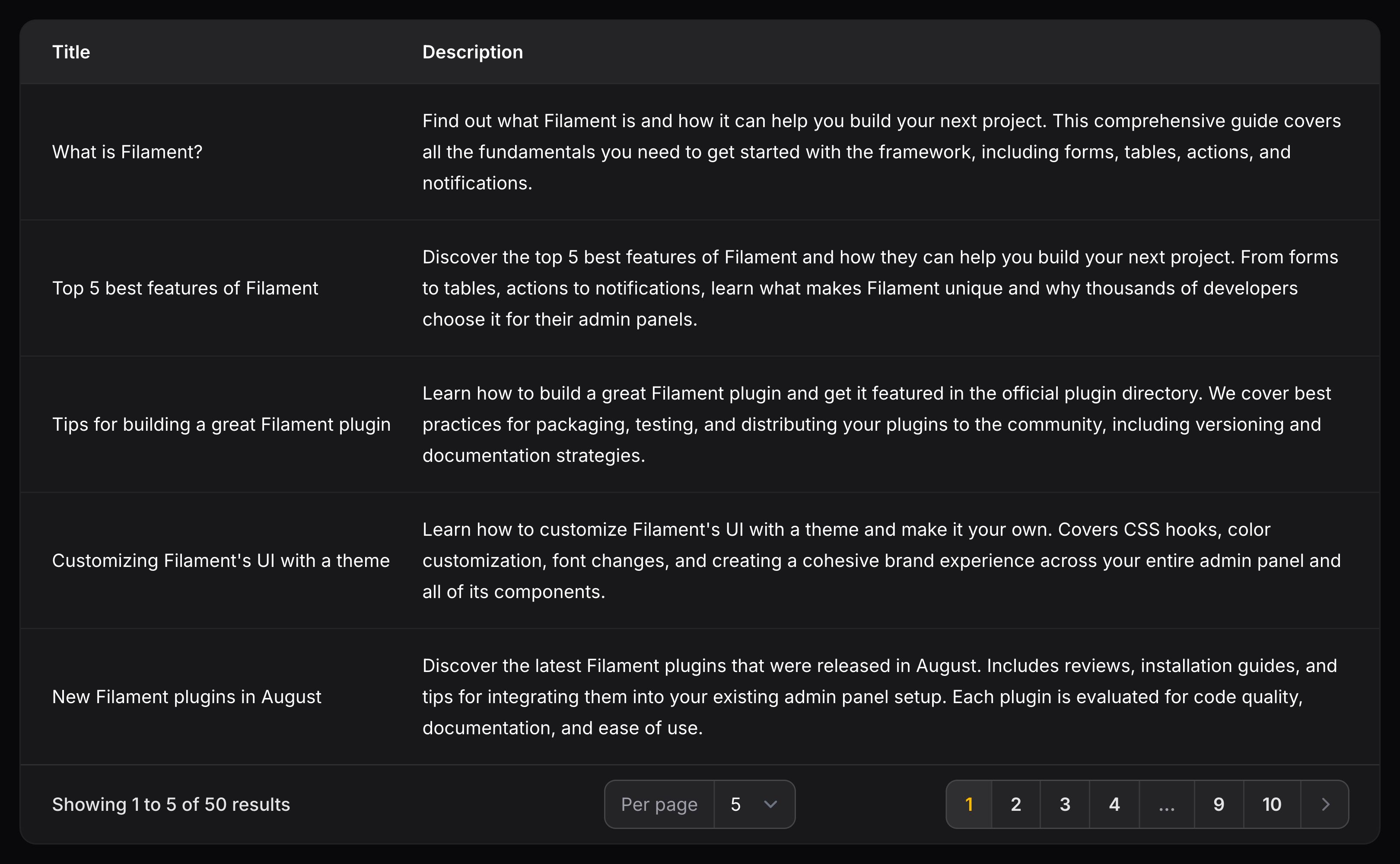 Text column with wrapping text