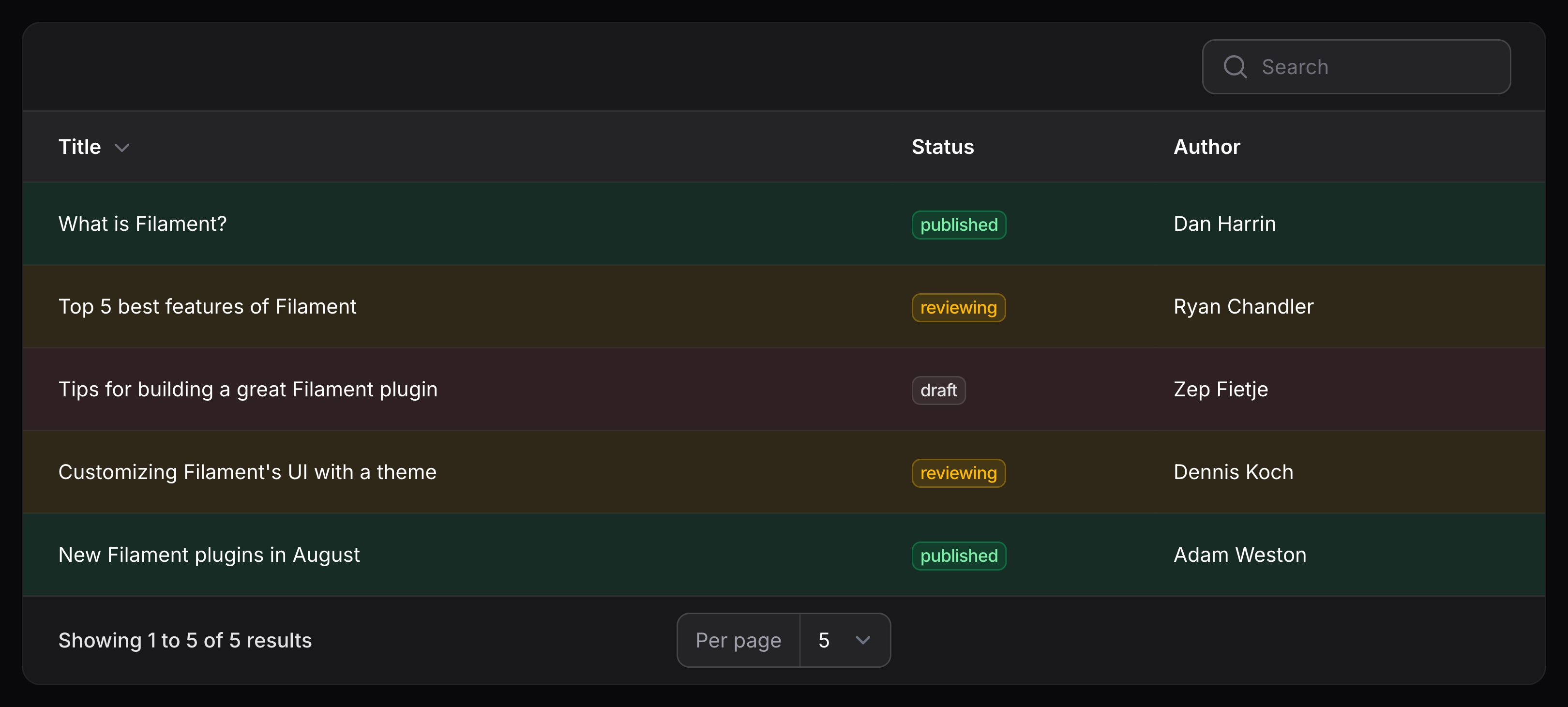 Table with custom row classes
