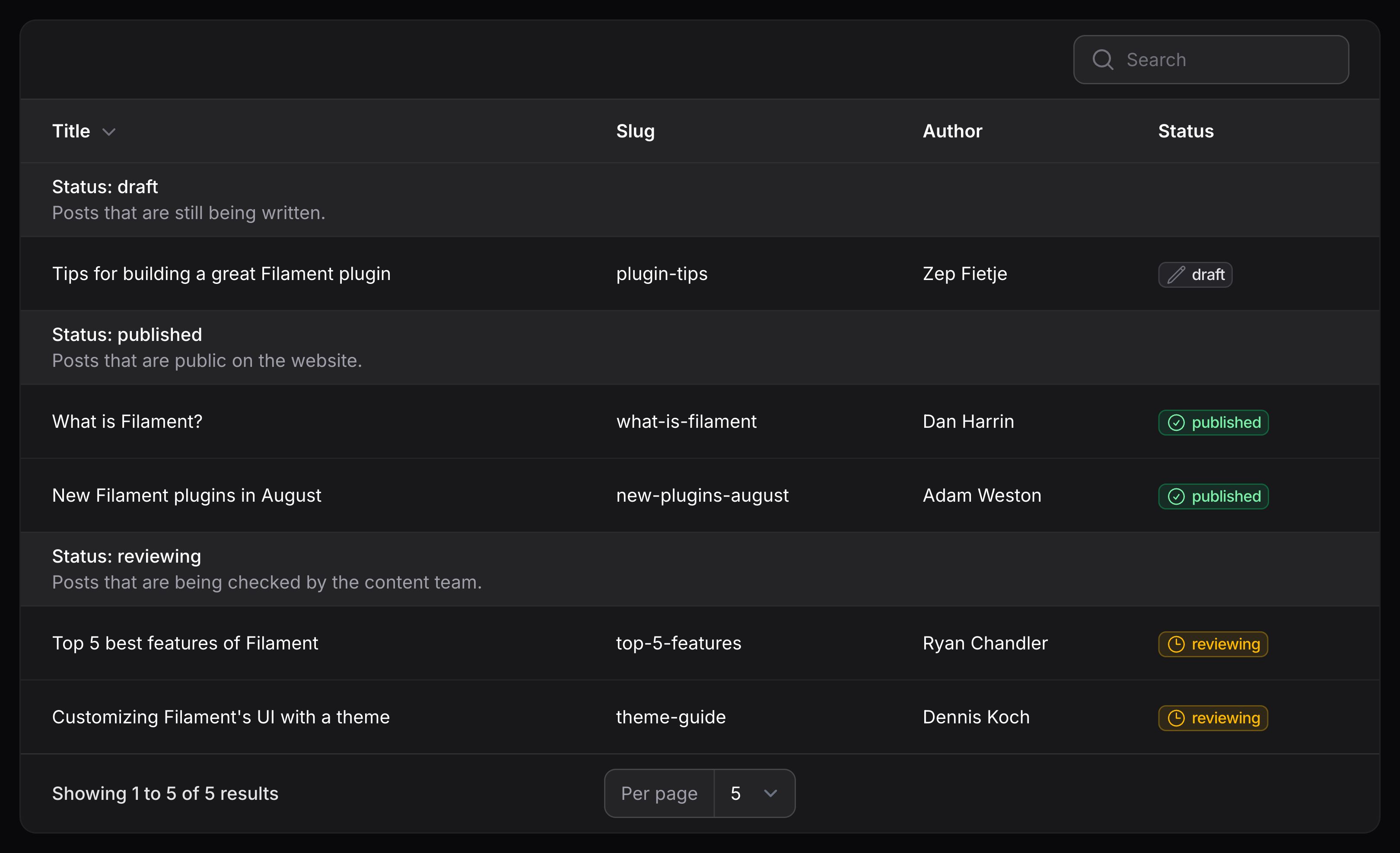 Table with group descriptions