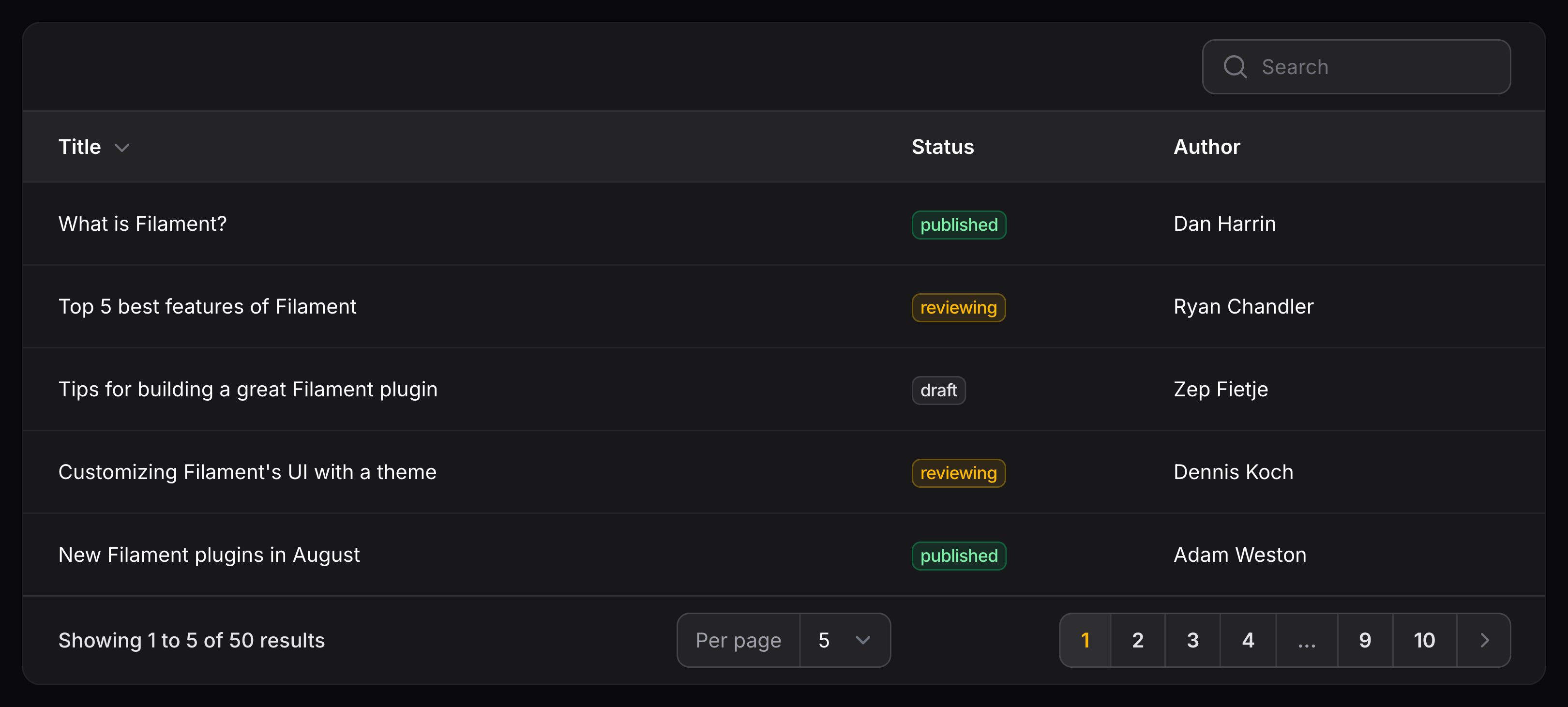Table with default pagination