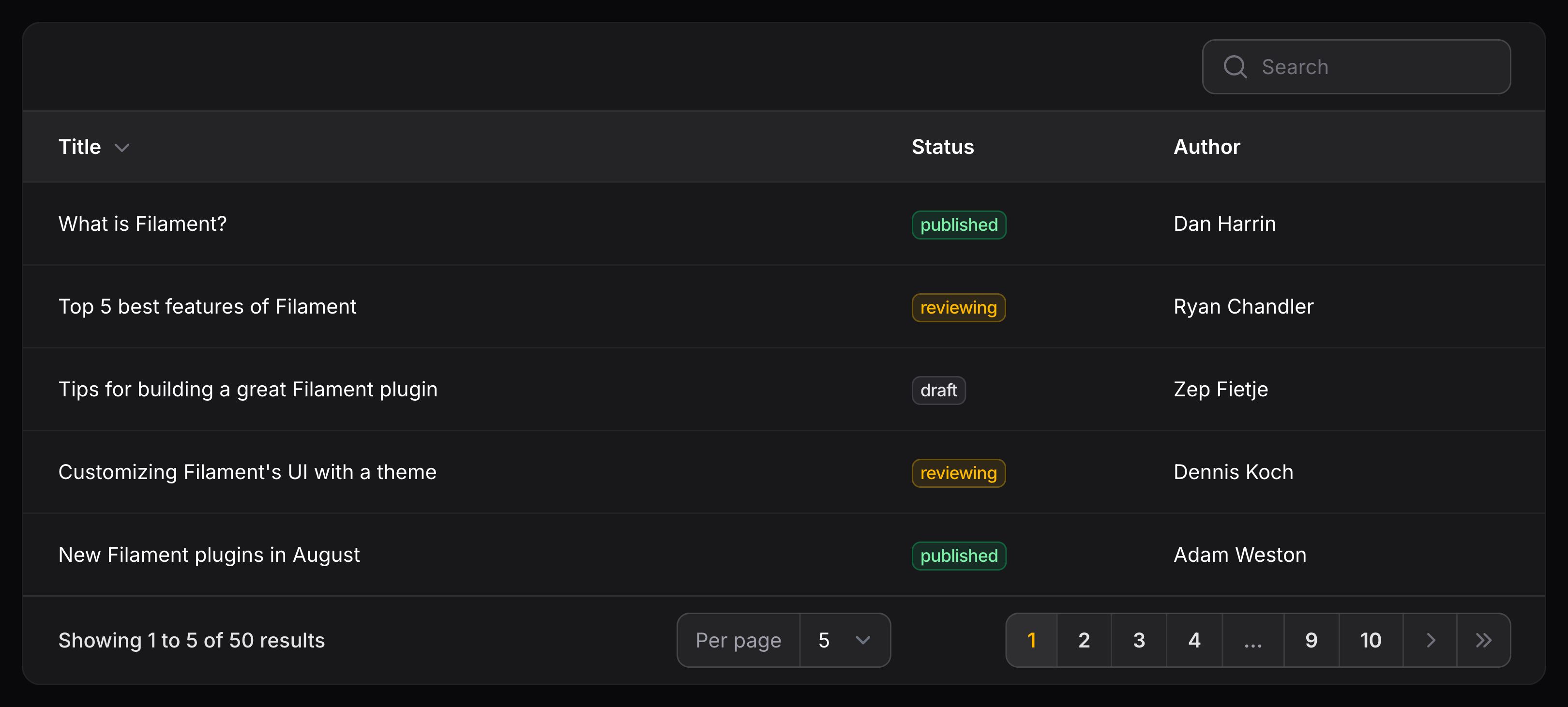 Table with extreme pagination links