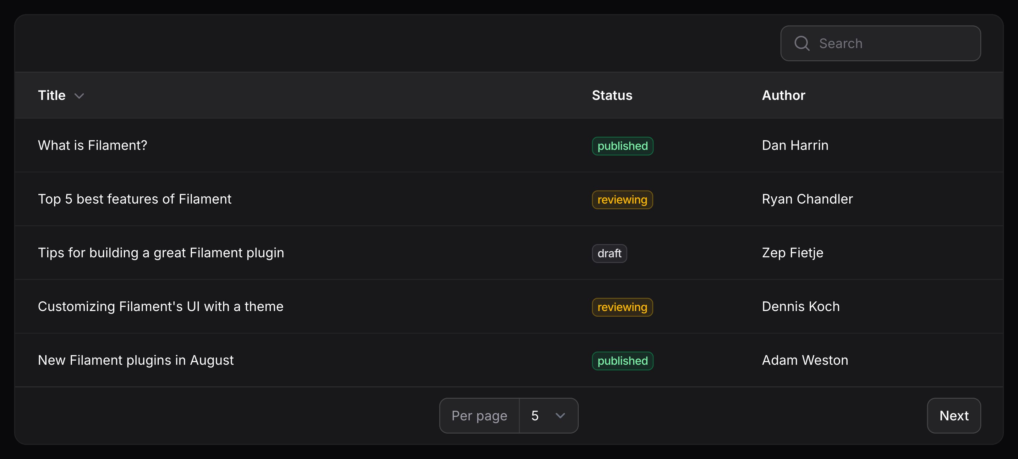 Table with simple pagination