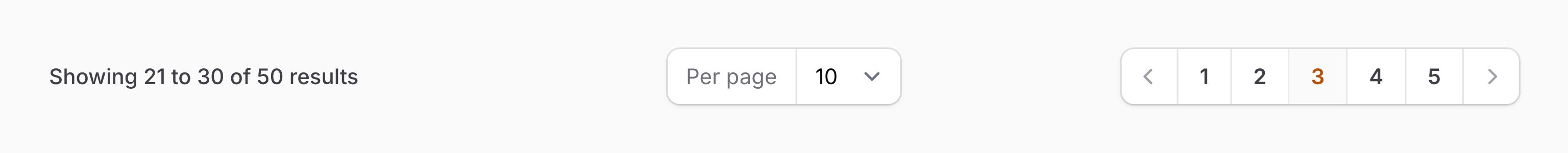 Pagination with page size options
