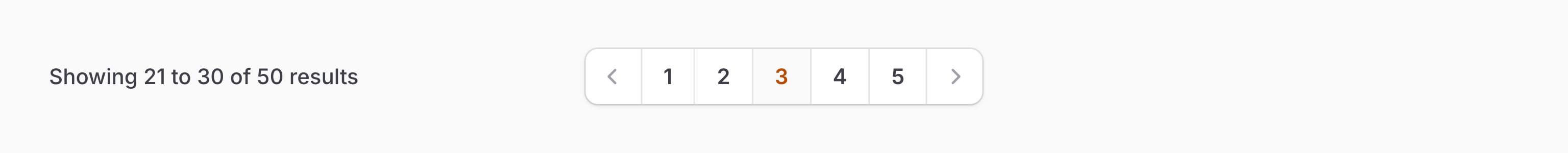 Pagination