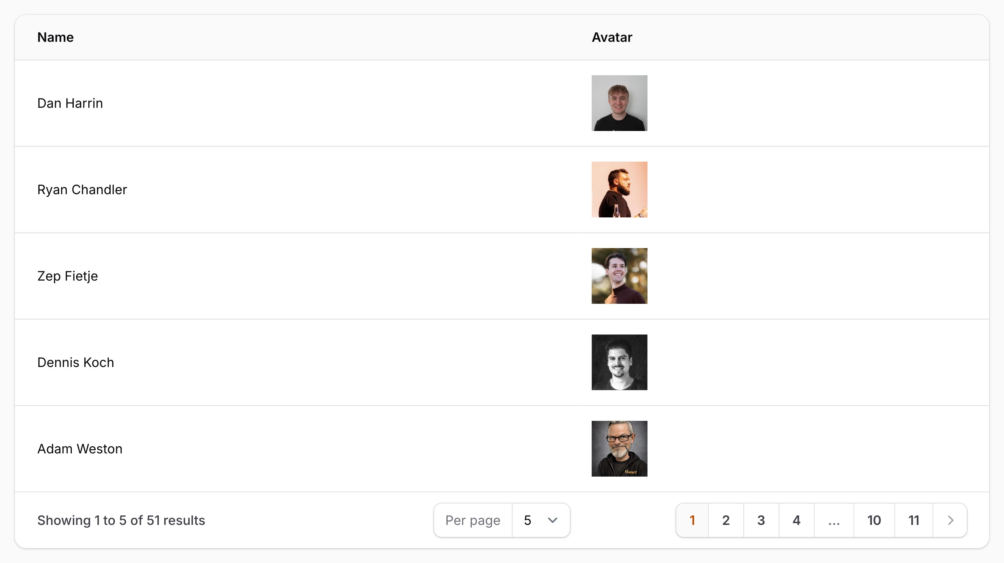 Image column with custom size