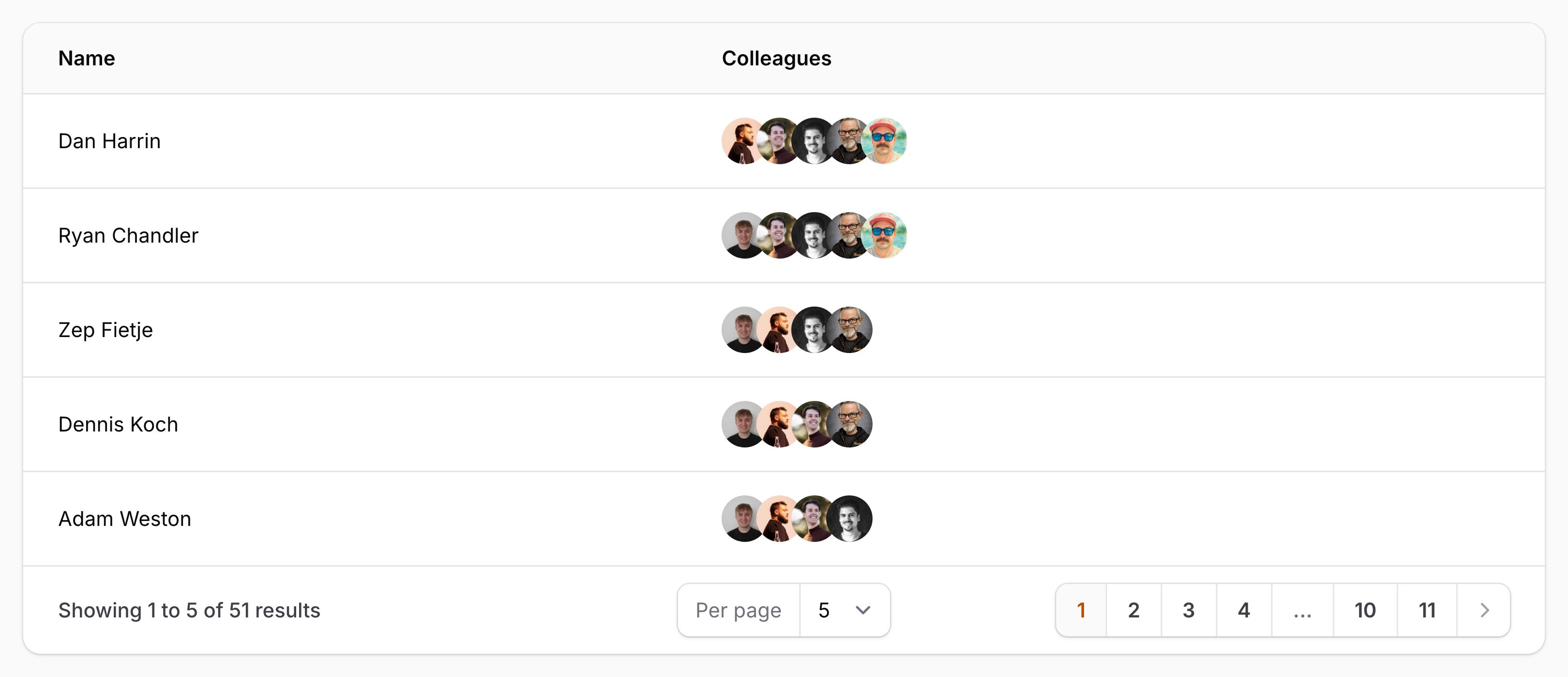 Image column with stacked overlap