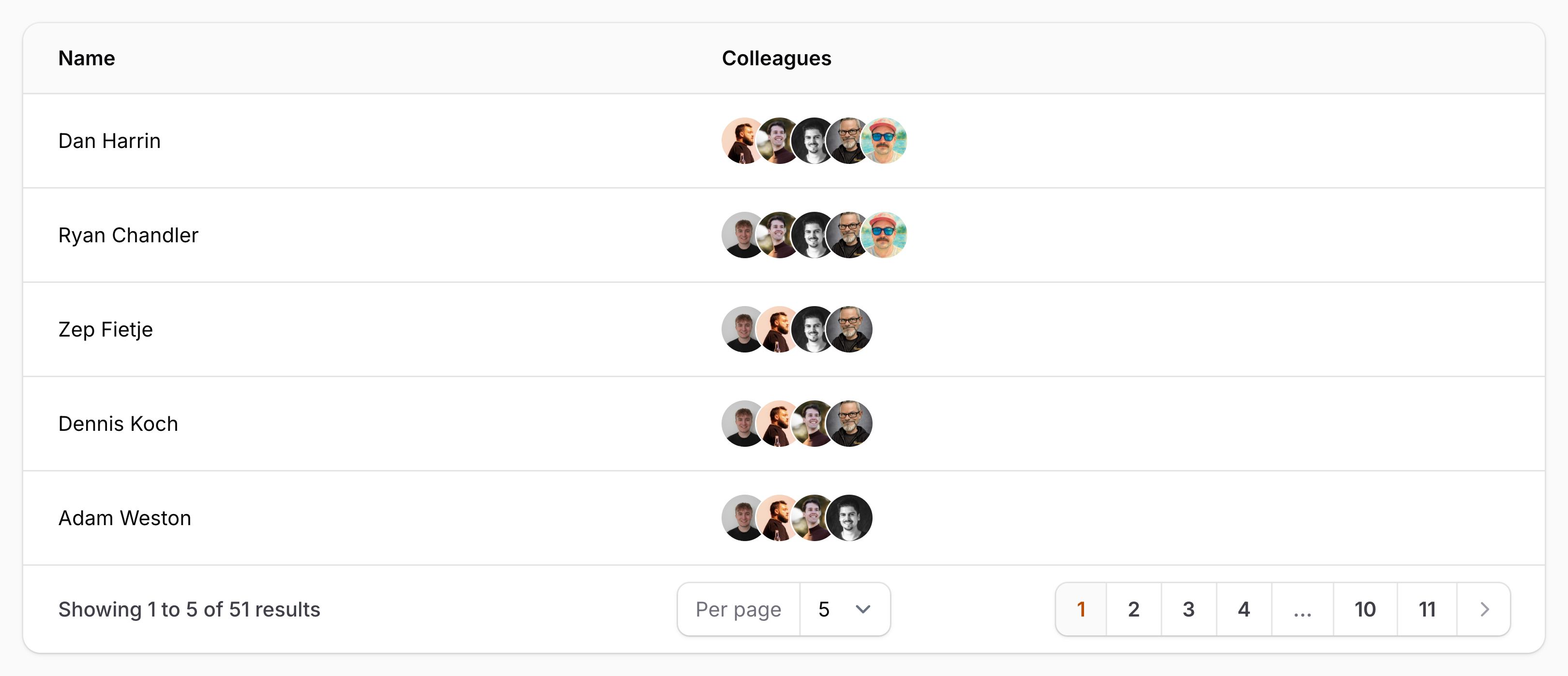 Image column with stacked ring width