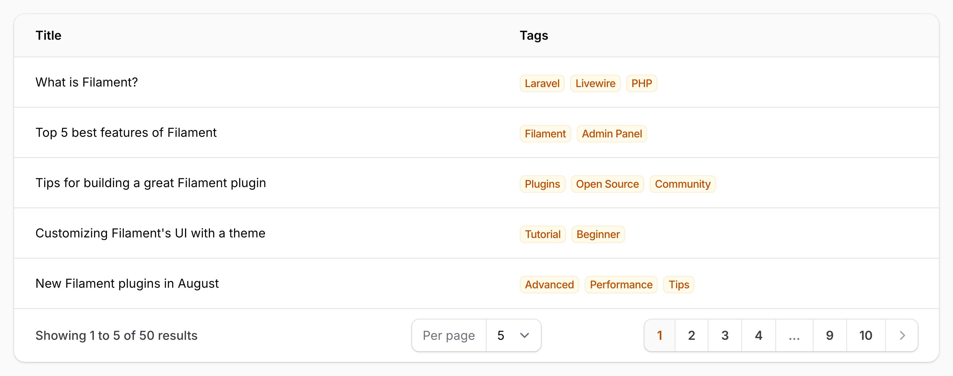 Text column with badges from comma-separated values