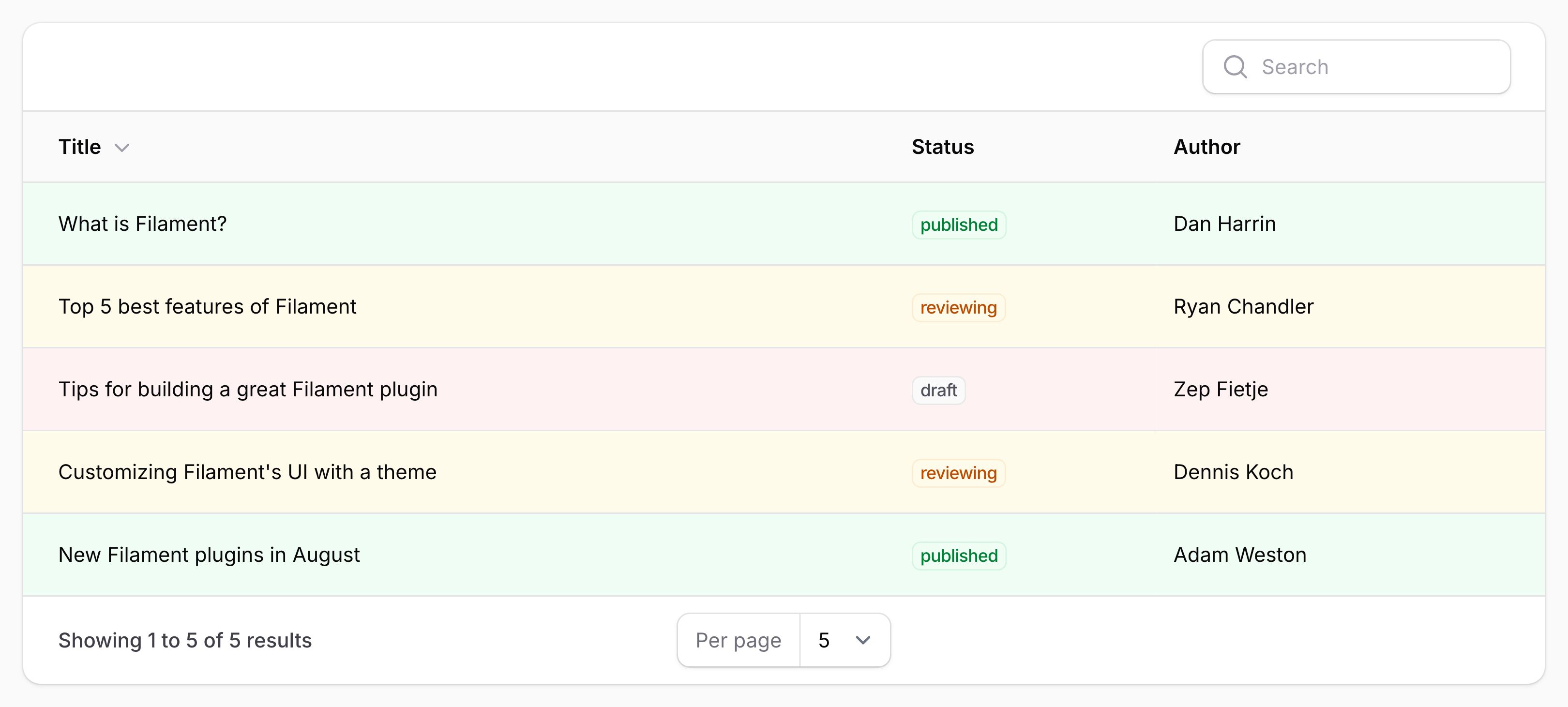 Table with custom row classes