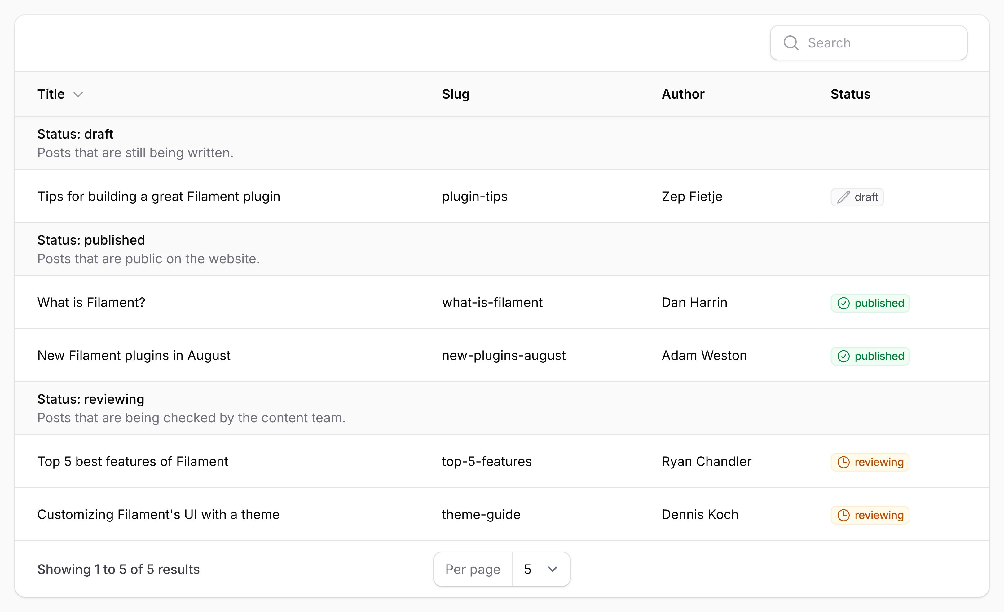 Table with group descriptions