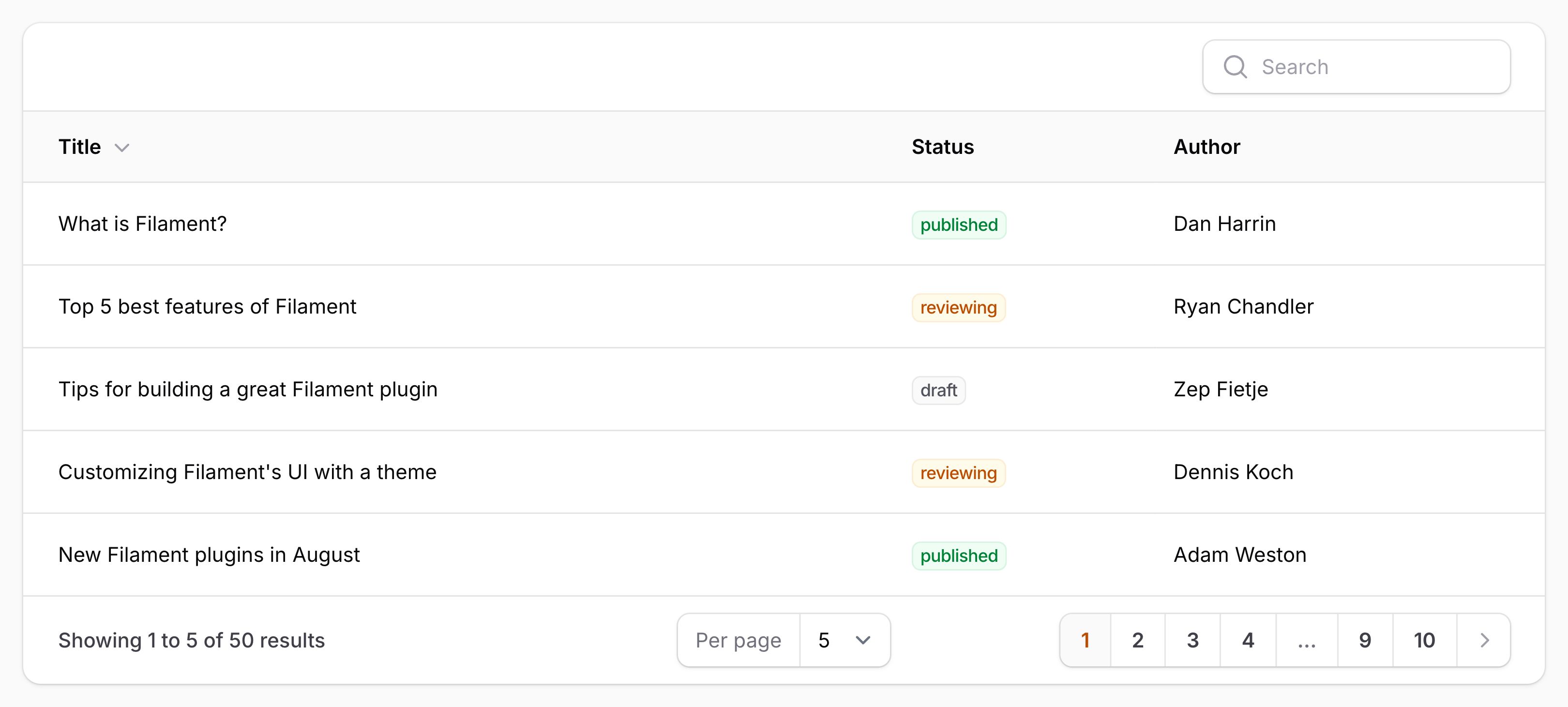Table with default pagination